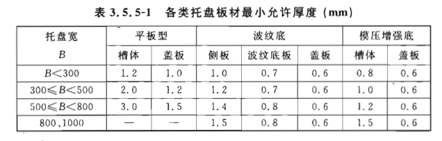 200x100橋架國標厚度-托盤式橋架