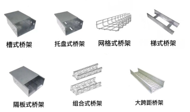 橋架有哪些規格和型號