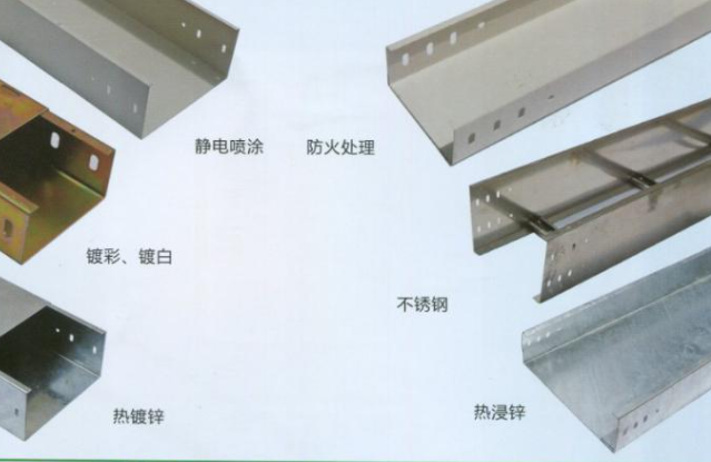 橋架有哪些規格和型號