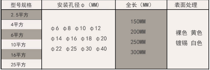 跨接線規(guī)格型號