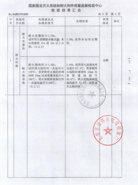 防火橋架檢測報告