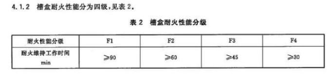 防火橋架和耐火橋架有什么區別