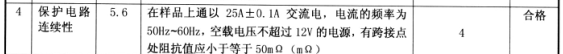 防火橋架需要送檢嗎