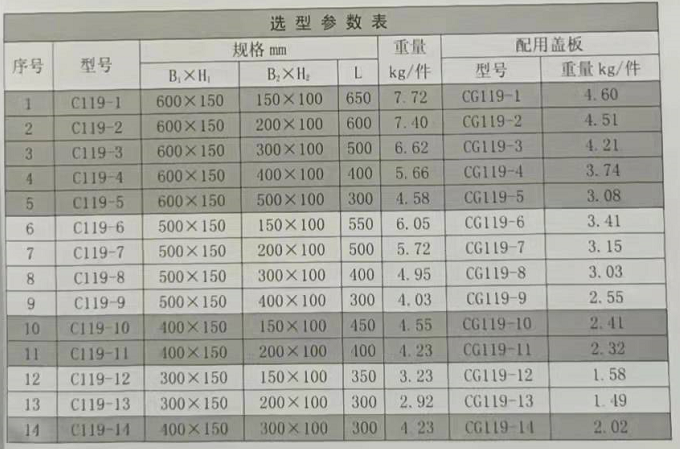 槽式異徑直通橋架規格和型號