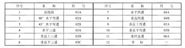 鍍鋅梯形電纜橋架型號(hào)