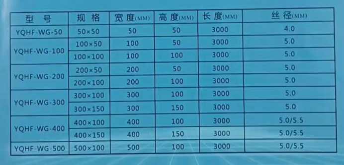 網格式直通橋架全部規格型號