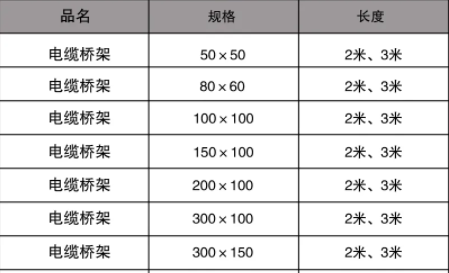 橋架規格