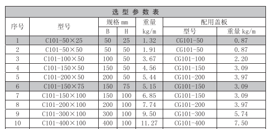 橋架規格