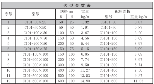 橋架規格