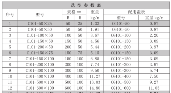 橋架規格