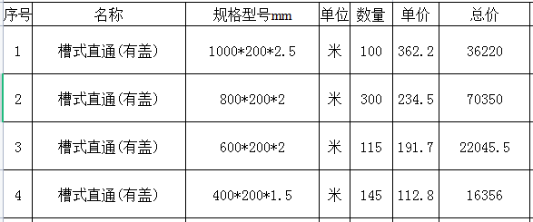 橋架規格與橋架價格