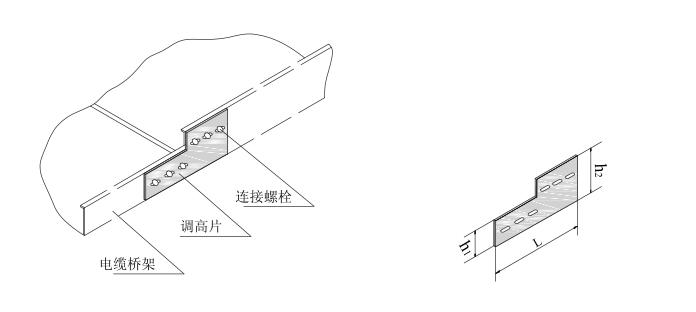 電纜橋架配件-調高片