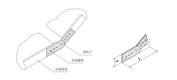 電纜橋架配件-調角片