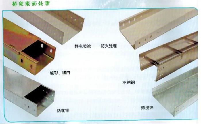 橋架表面防護技術